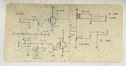 Barcus-Berry-Artist series pickups (Genesis) a/s